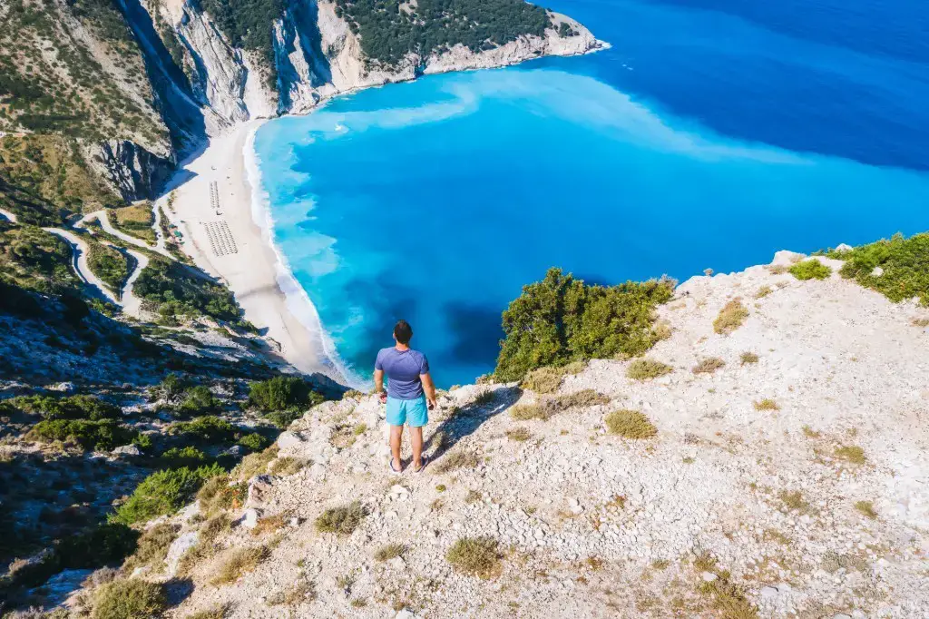 ¡El agua más azul y más clara de Grecia! ¡El agua más azul y más clara de Grecia!
