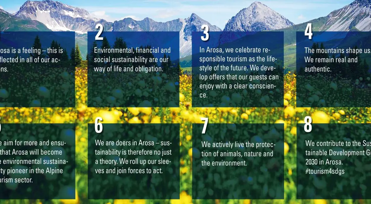 Estrategia Destino Arosa 2030 |