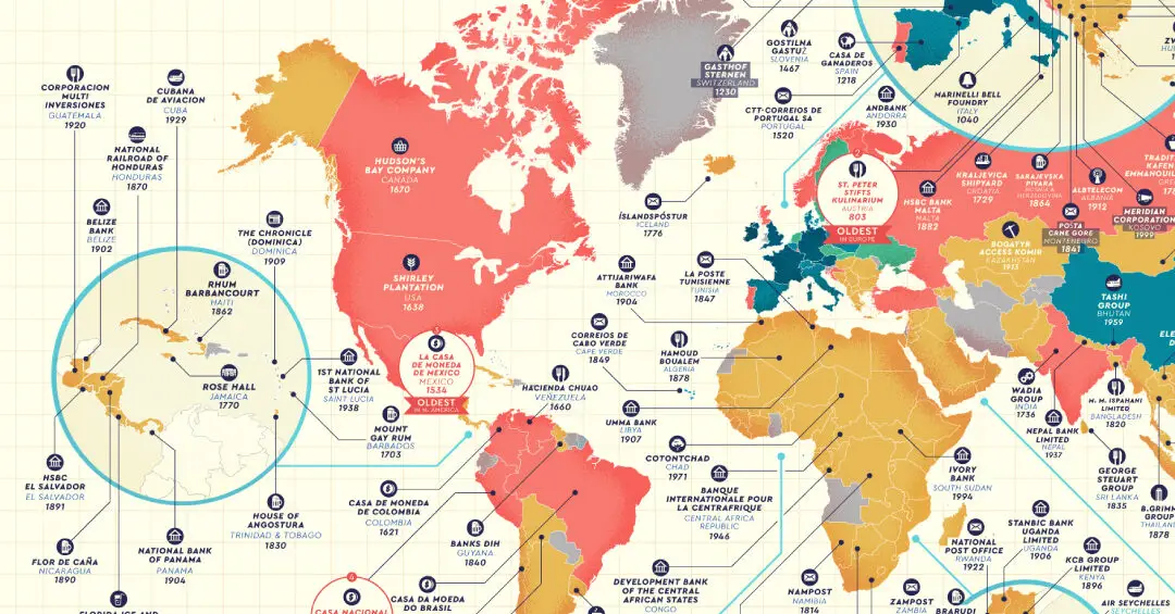 Los 10 países más antiguos del mundo que debes conocer en 2024