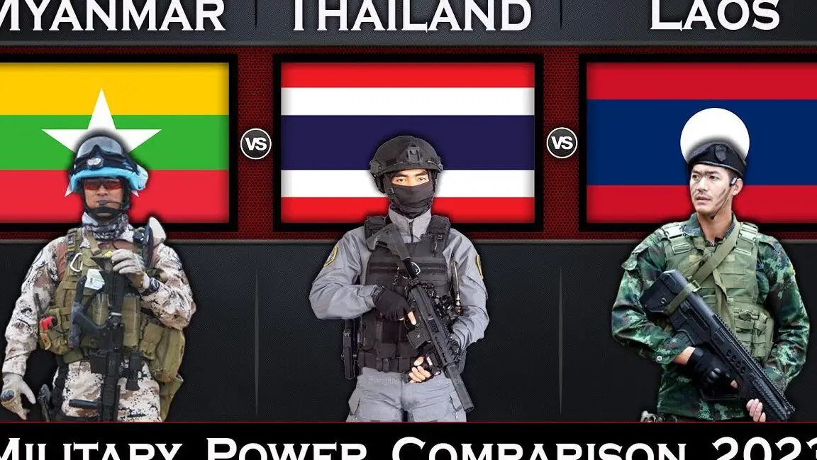 Comparación del poder militar de Myanmar, Tailandia y Laos 2023 |