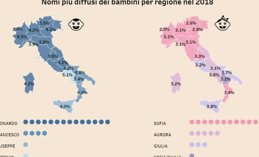 Diez mapas que explican la división norte-sur de Italia